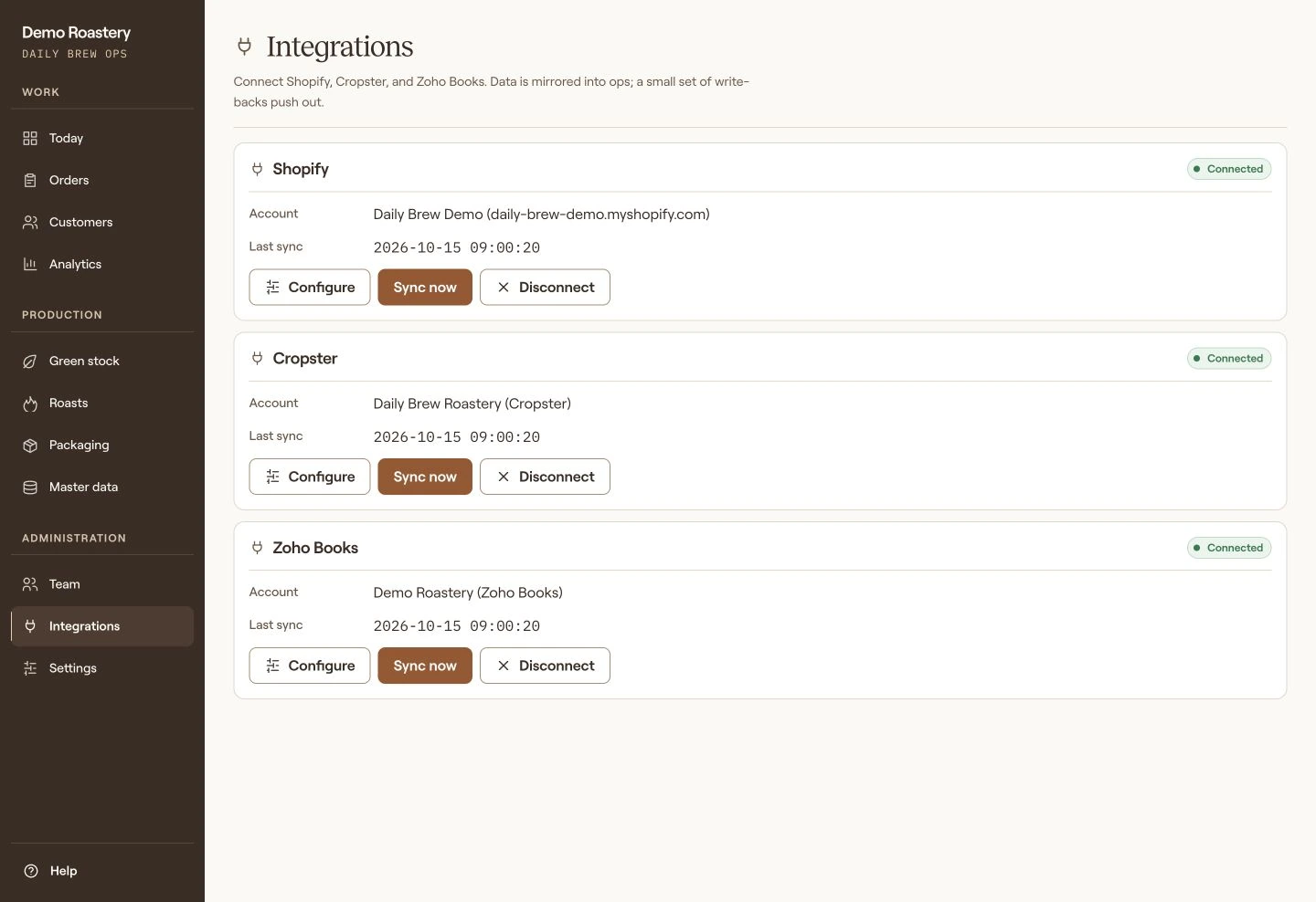 Daily Brew Ops integrations, with Shopify, Cropster and Zoho Books connected
