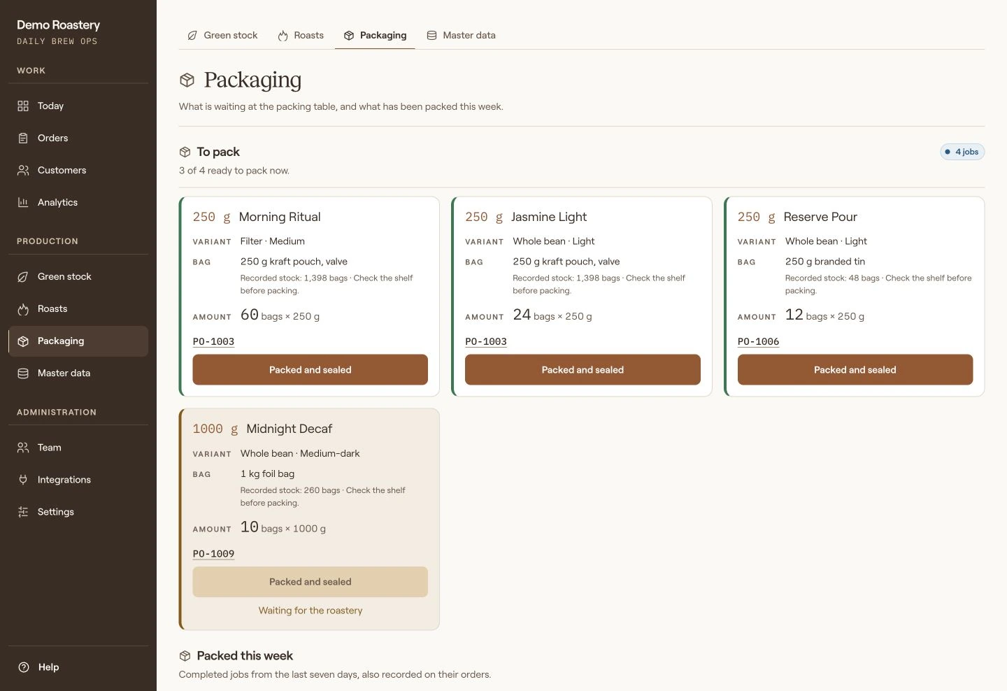 Packaging worklist: coffee, bag and number of bags to pack